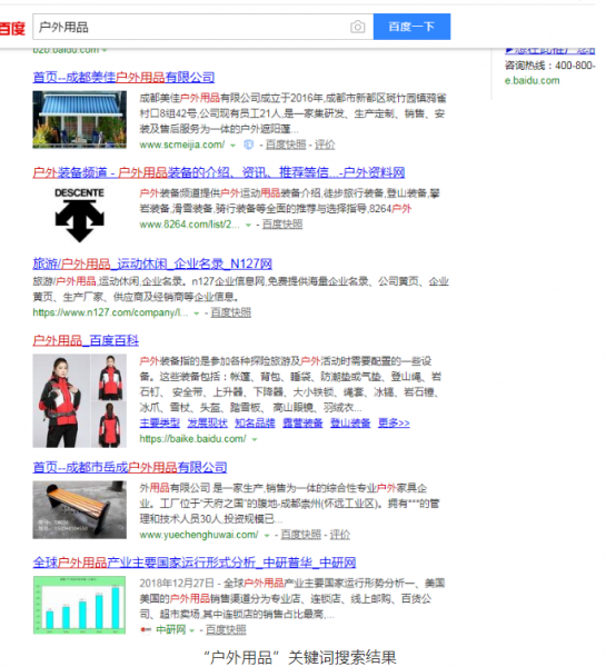 “戶外用品”關鍵詞搜索結(jié)果